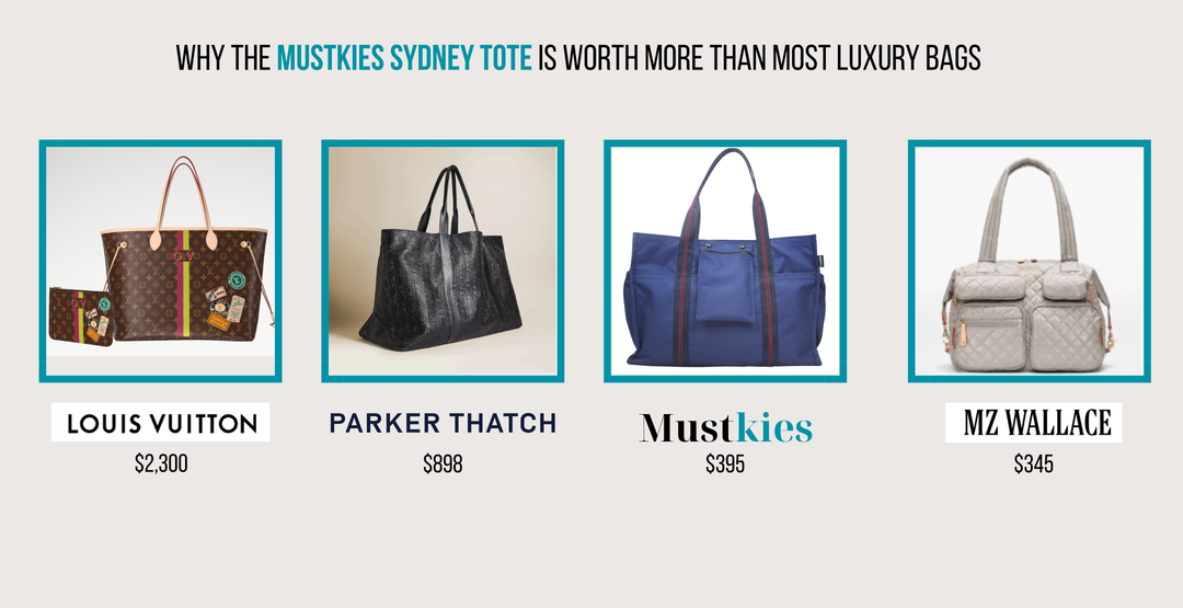 Mustkies Sydney Tote comparison chart showing features and price versus Louis Vuitton Neverfull, Parker Thatch Giant Tote, and MZ Wallace Sutton